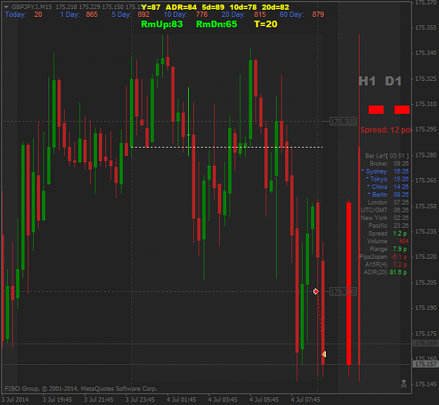 Click to Enlarge

Name: gbpjpy.im15.png
Size: 52 KB