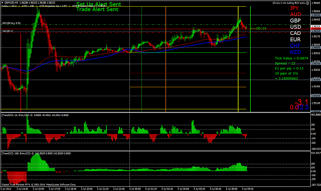 Click to Enlarge

Name: 5min first hl lines up with 15 min cci over +100.png
Size: 60 KB