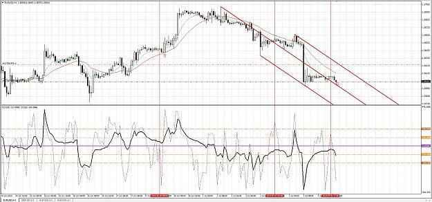 Click to Enlarge

Name: EURUSD 04 July 2014 Buy.JPG
Size: 342 KB