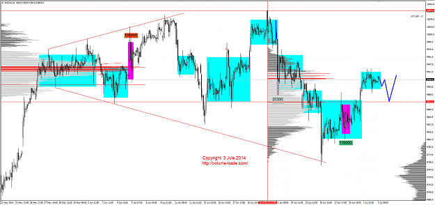 Click to Enlarge

Name: dax3.png
Size: 103 KB