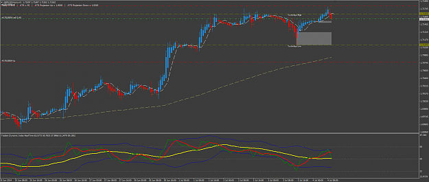 Click to Enlarge

Name: GBPUSD.png
Size: 42 KB
