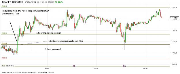 Click to Enlarge

Name: chart tr 1.jpg
Size: 389 KB