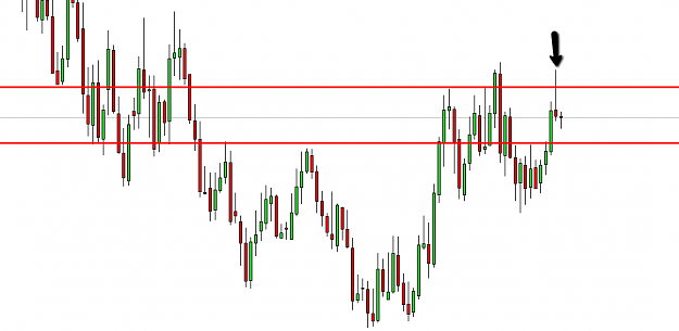 Click to Enlarge

Name: USDZAR_Daily_PB.png
Size: 9 KB