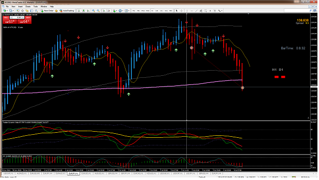Click to Enlarge

Name: ej h1 sell tms thu 3.7.14, exit 4.7.14 +.png
Size: 132 KB