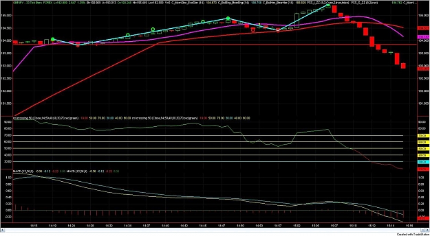 Click to Enlarge

Name: GBPJPY.jpg
Size: 160 KB