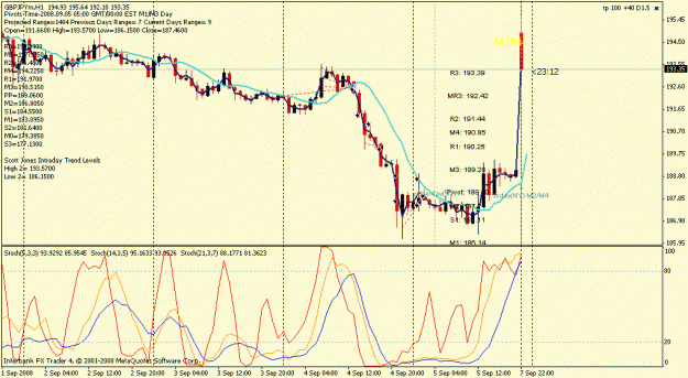 Click to Enlarge

Name: gbp jpy gap.gif
Size: 23 KB