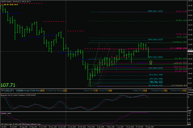 Click to Enlarge

Name: usdjpy  analysis  t31.gif
Size: 28 KB