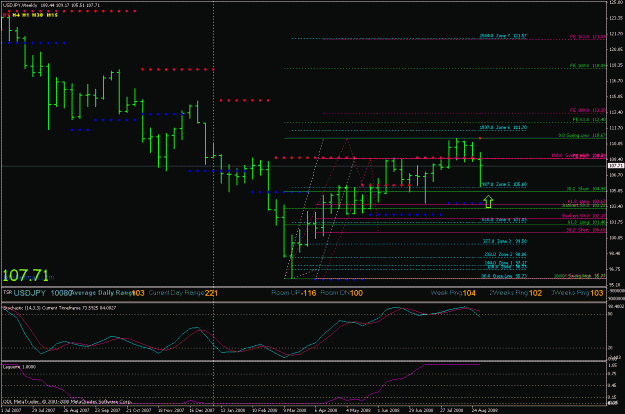 Click to Enlarge

Name: usdjpy  analysis  t31.gif
Size: 28 KB