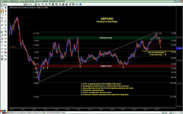 Click to Enlarge

Name: (Carrera) GBP-USD Sept. 07 Monthly Chart.png
Size: 68 KB