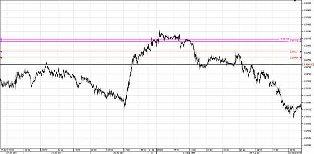 Click to Enlarge

Name: Chart_NZD_USD_5 Mins_snapshot-1.png
Size: 24 KB