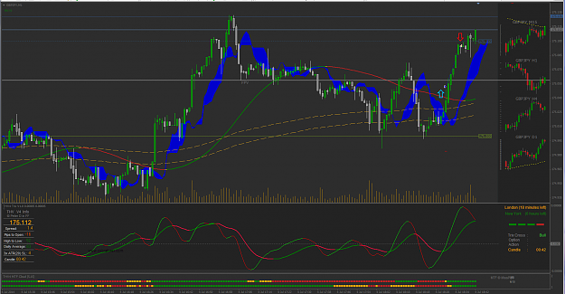Click to Enlarge

Name: gbpjpy m1 scalp 5p_.PNG
Size: 101 KB