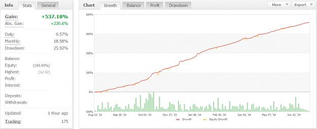 Click to Enlarge

Name: Holy Grail EA.jpg
Size: 177 KB