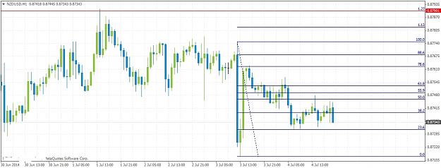 Click to Enlarge

Name: nzdusdh174.jpg
Size: 146 KB