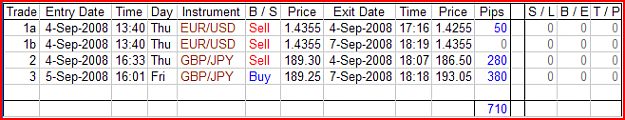 Click to Enlarge

Name: M240 Eur-Usd and Gbp-Jpy - Trade update - 20080907.png
Size: 12 KB