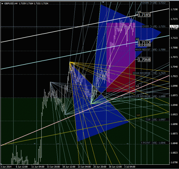 Click to Enlarge

Name: gbpusd_h4.gif
Size: 72 KB