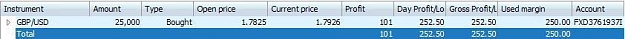Click to Enlarge

Name: 101pips.JPG
Size: 13 KB
