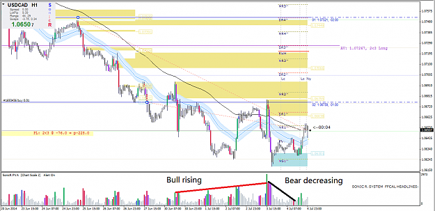 Click to Enlarge

Name: forex60.png
Size: 57 KB