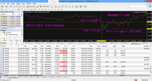 Click to Enlarge

Name: NFP 3-7-2014,15.30 THX.gbpusdpro-m1-thinkforex-com.png
Size: 109 KB