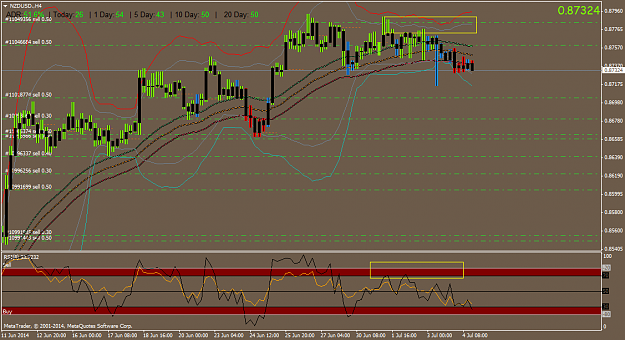 Click to Enlarge

Name: nzdusd.h4.png
Size: 54 KB
