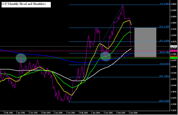 Click to Enlarge

Name: GU Head-Shoulders.PNG
Size: 61 KB