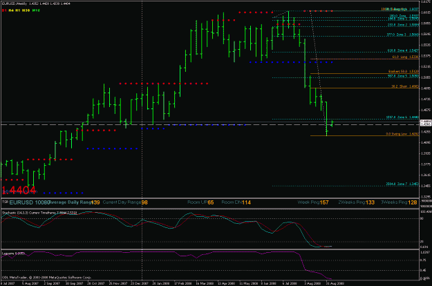 Click to Enlarge

Name: eur  analysis  t32.gif
Size: 25 KB
