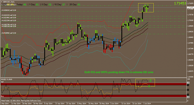 Click to Enlarge

Name: gbpusd.daily.png
Size: 57 KB