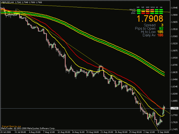 Click to Enlarge

Name: gbp1.gif
Size: 17 KB
