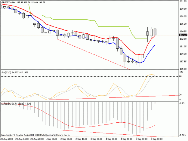 Click to Enlarge

Name: gjdivergence.gif
Size: 13 KB