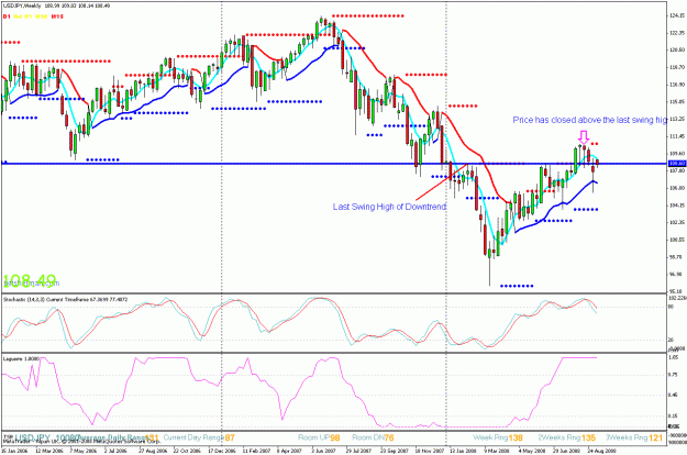 Click to Enlarge

Name: yen trend  t32.gif
Size: 34 KB