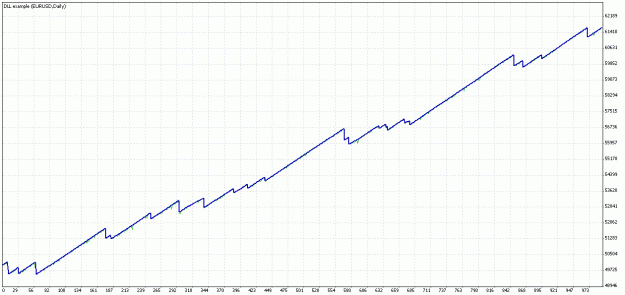Click to Enlarge

Name: TesterGraph.gif
Size: 18 KB