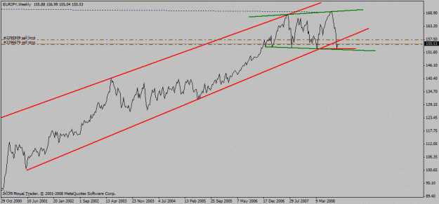 Click to Enlarge

Name: eur_jpy_wk_08_09_2008_asc_channel_line_graph.gif
Size: 14 KB