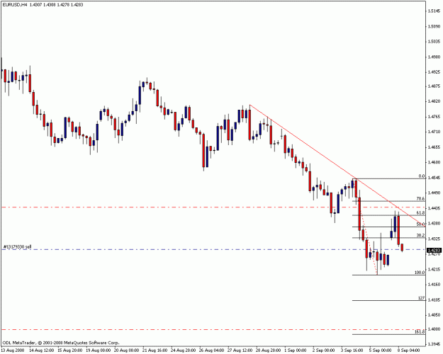 Click to Enlarge

Name: eurusd.gif
Size: 14 KB