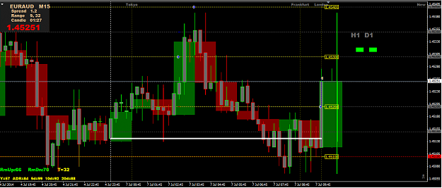 Click to Enlarge

Name: 2014-07-07 02_13_31-EURAUD,M15.png
Size: 43 KB