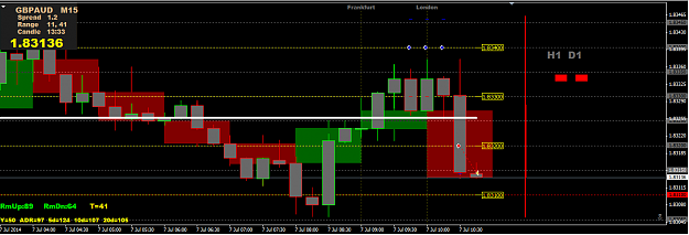 Click to Enlarge

Name: 2014-07-07 02_46_26-GBPAUD,M15.png
Size: 28 KB