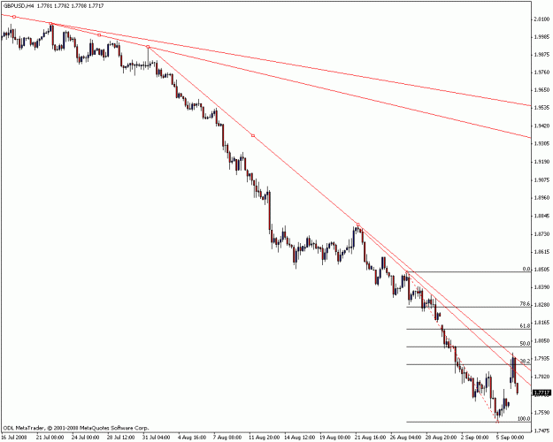 Click to Enlarge

Name: gbpusd.gif
Size: 14 KB