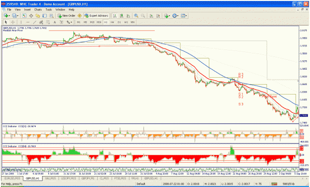 Click to Enlarge

Name: cable08sept.gif
Size: 52 KB