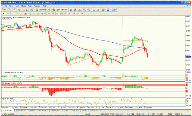 Click to Enlarge

Name: eurusd08sept.gif
Size: 46 KB
