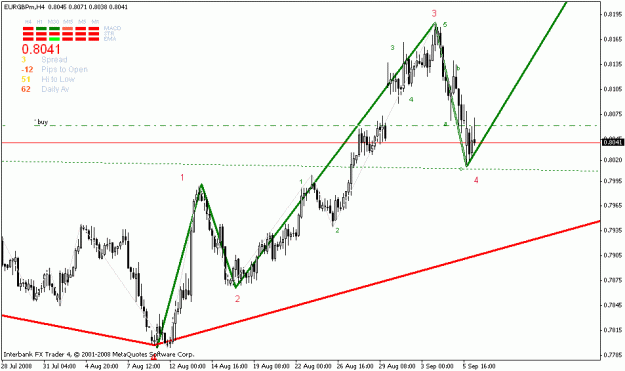 Click to Enlarge

Name: eurgbp.gif
Size: 18 KB