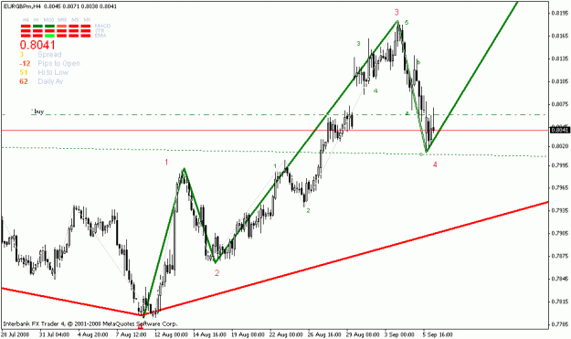 Click to Enlarge

Name: eurgbp.gif
Size: 18 KB