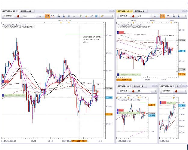 Click to Enlarge

Name: GU 7.7. -1 8 Pips.jpg
Size: 350 KB