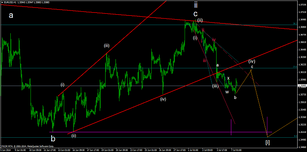 Click to Enlarge

Name: eurusdh1 15.png
Size: 49 KB