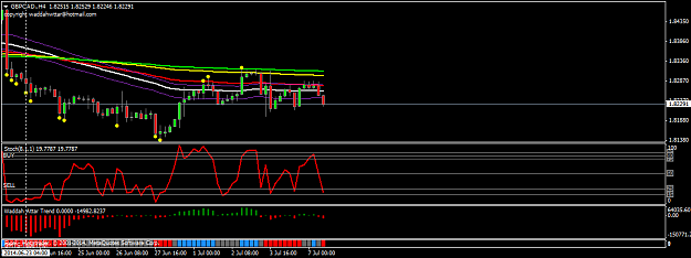 Click to Enlarge

Name: GBPCAD.H4.png
Size: 28 KB