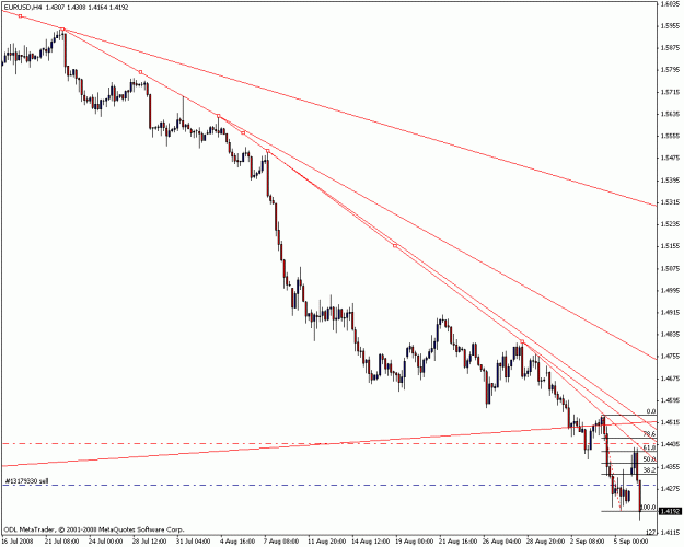 Click to Enlarge

Name: eurusd.gif
Size: 17 KB