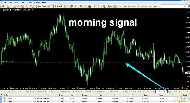 Click to Enlarge

Name: 2014-07-07_19-41_Tradeview MetaTrader.jpg
Size: 152 KB