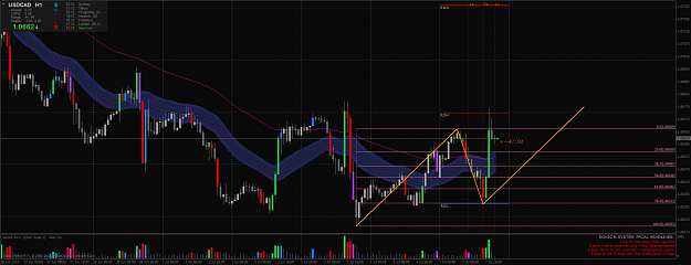 Click to Enlarge

Name: usdcadh1.png
Size: 80 KB