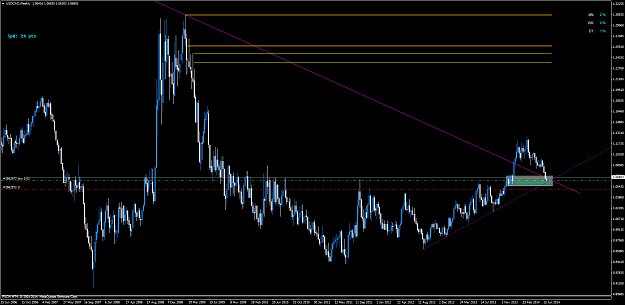 Click to Enlarge

Name: usdcadweekly.png
Size: 81 KB