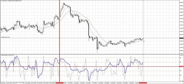 Click to Enlarge

Name: AUDUSD 8 July 2014 Buy.JPG
Size: 330 KB