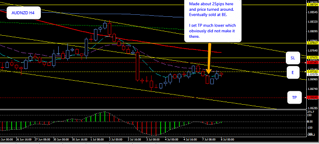 Click to Enlarge

Name: AUDUSD_TP.png
Size: 36 KB