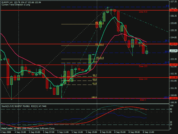 Click to Enlarge

Name: eurjpy 1h.gif
Size: 32 KB