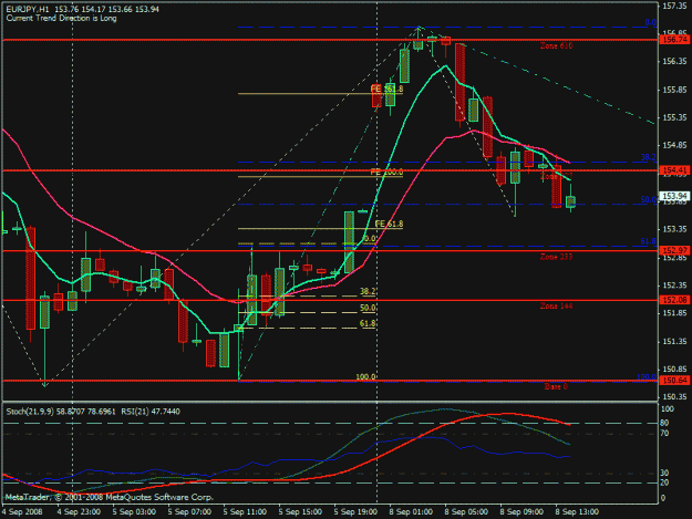 Click to Enlarge

Name: eurjpy 1h.gif
Size: 32 KB